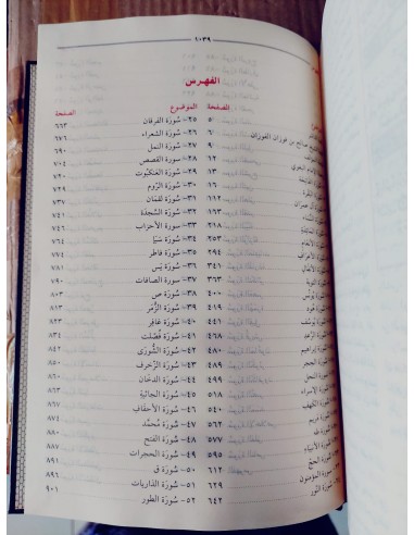 مختصر تفسير البغوي المسمى معالم...