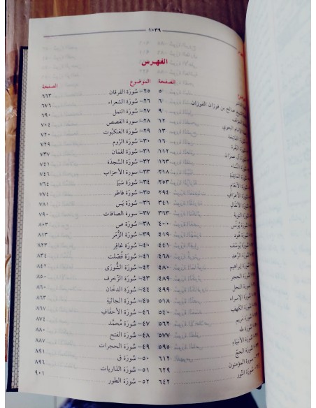 مختصر تفسير البغوي المسمى معالم التنزيل للامام البغوي - اختصار وتعليق د.عبدالله الزيد
