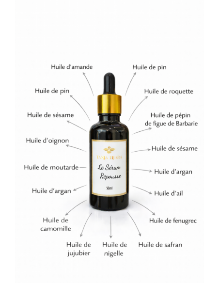 L’incroyable sérum anti chute et repousse-50ml-